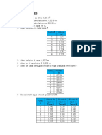 DATOS INICIALES Bernoulli 3