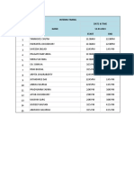 Interns Timing For 12.03.2023