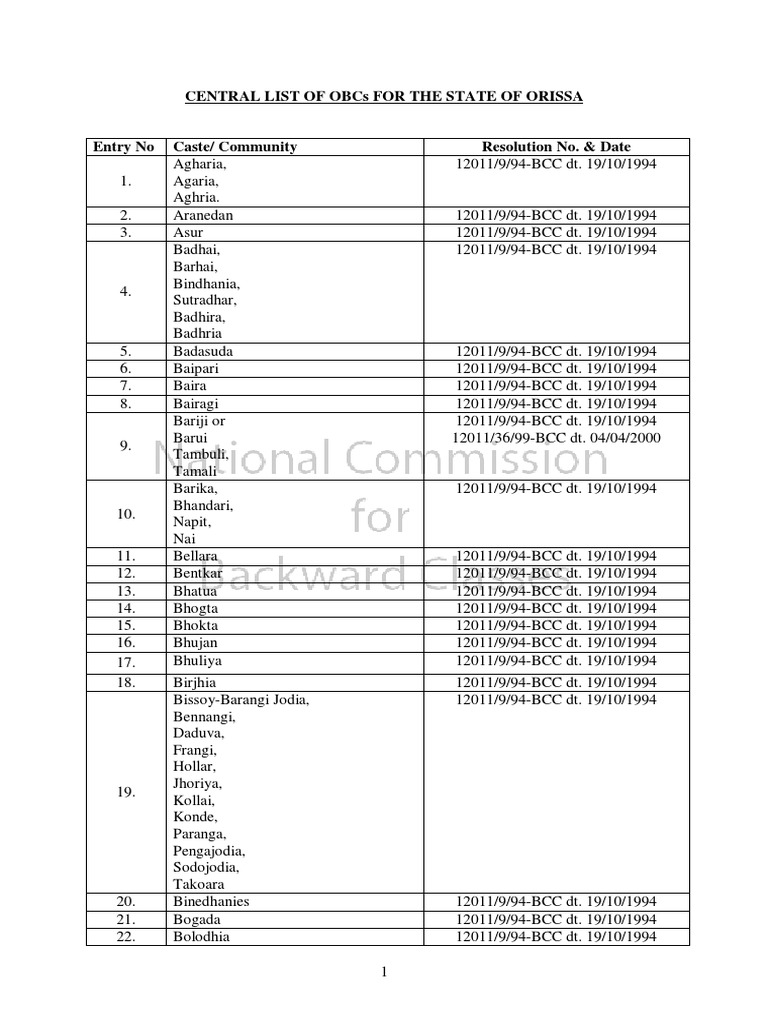 Orissa | PDF | Social Groups Of India | Demographics Of India