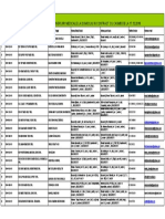 Lista Furnizori ID Actualizata La 17.12.2018