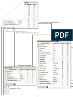 Diagram Modelo de Datos PDF