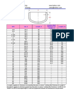 Dimensions and specs for pipe caps