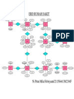 Ni Putu Mila Febriyanti - 4F - 23 - Tugas ERD-1