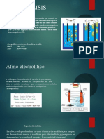 Electrolisis