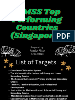1st Slide Title TIMSS Top Performing Countries (Singapore)