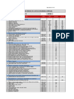 Liste Exo Ifc N20-26-08-2022