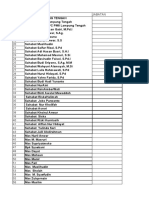 Format Uundangan Konfercab