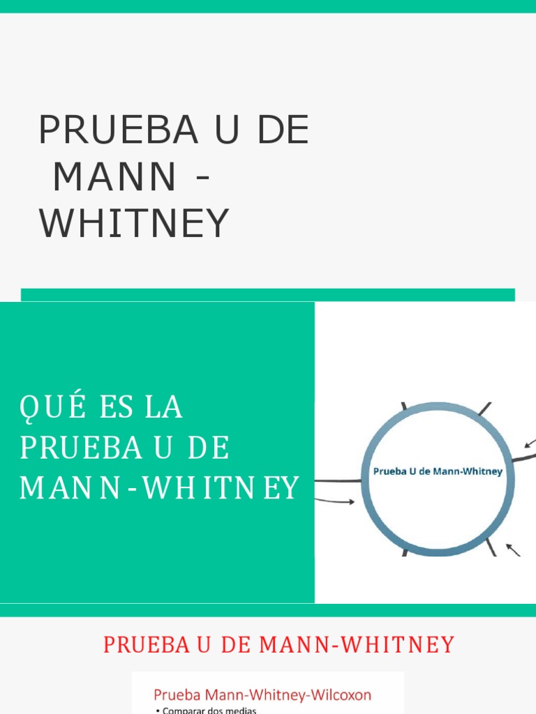 Grupo2PRUEBA U DE MANN WHITNEY PDF