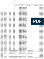 Ledger Transaction List Custom