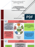 Diapositivas Rse en La Imagen Corporativa Cuam San Felipe