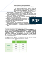 TAREFA ELABORACIÓN DUNHA DIETA EQUILIBRADA (2) .Odt