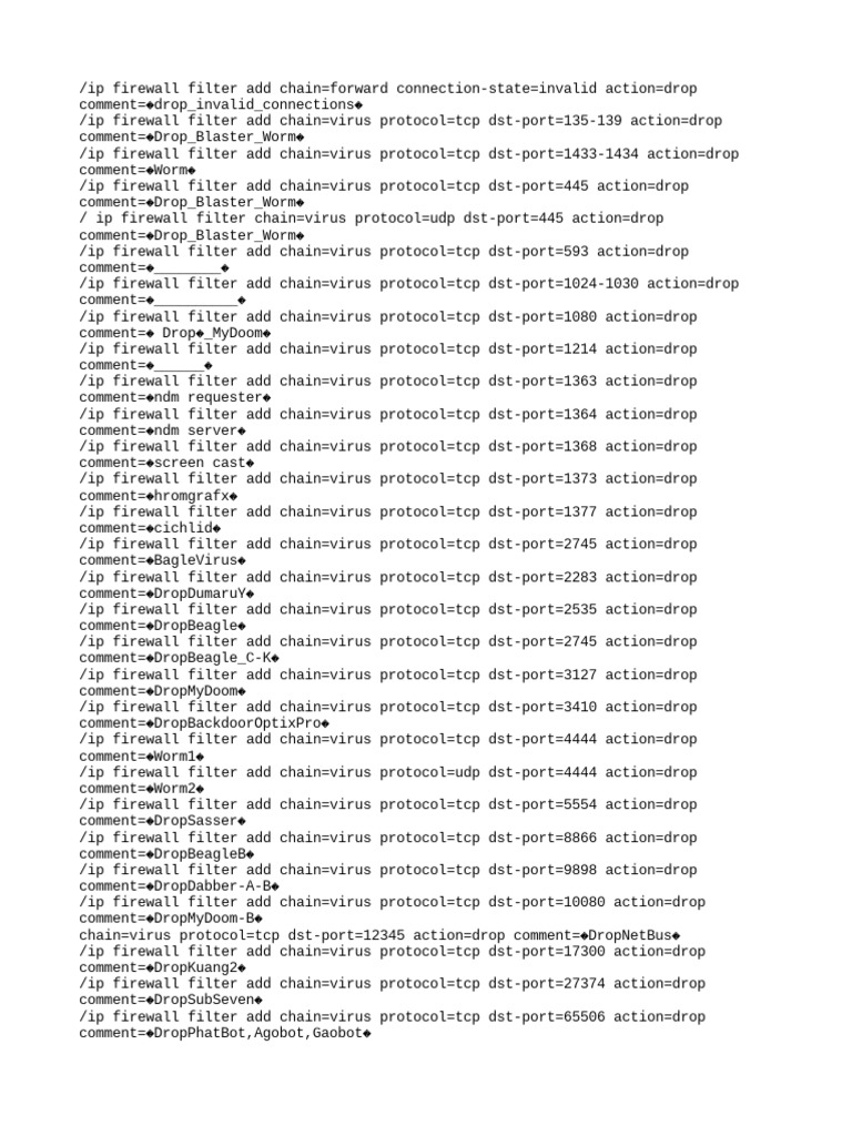 Mikrotik Virus Firewall Rules | PDF | Network Layer Protocols ...