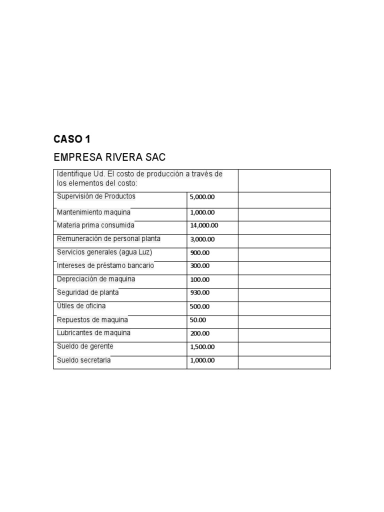 Contabilidad Gerencial Y De Costos Pdf