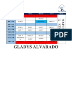 Gladys Alvarado
