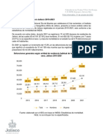 DíadeMuertos2022 PDF