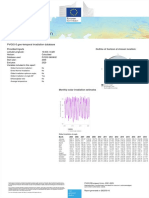 PVGIS-5 MonthlyRadiation 10.603 14.328 Undefined 2005-2020 PDF