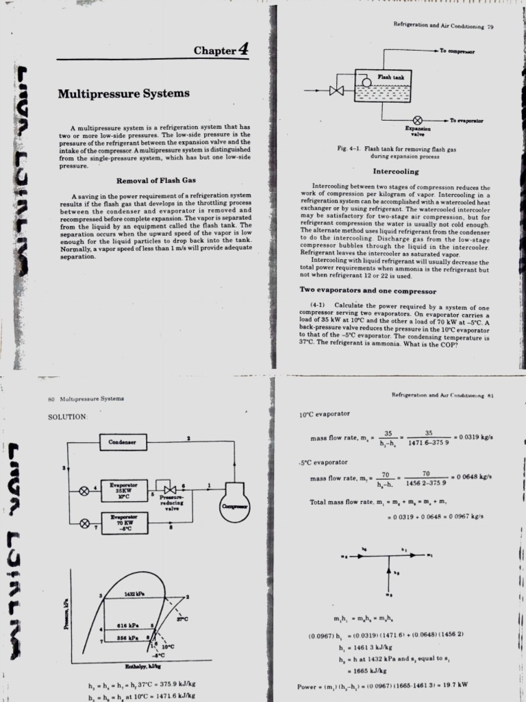 Multipressure System | PDF