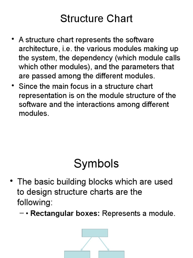 Understanding Structure Charts in Software | PDF | Information ...