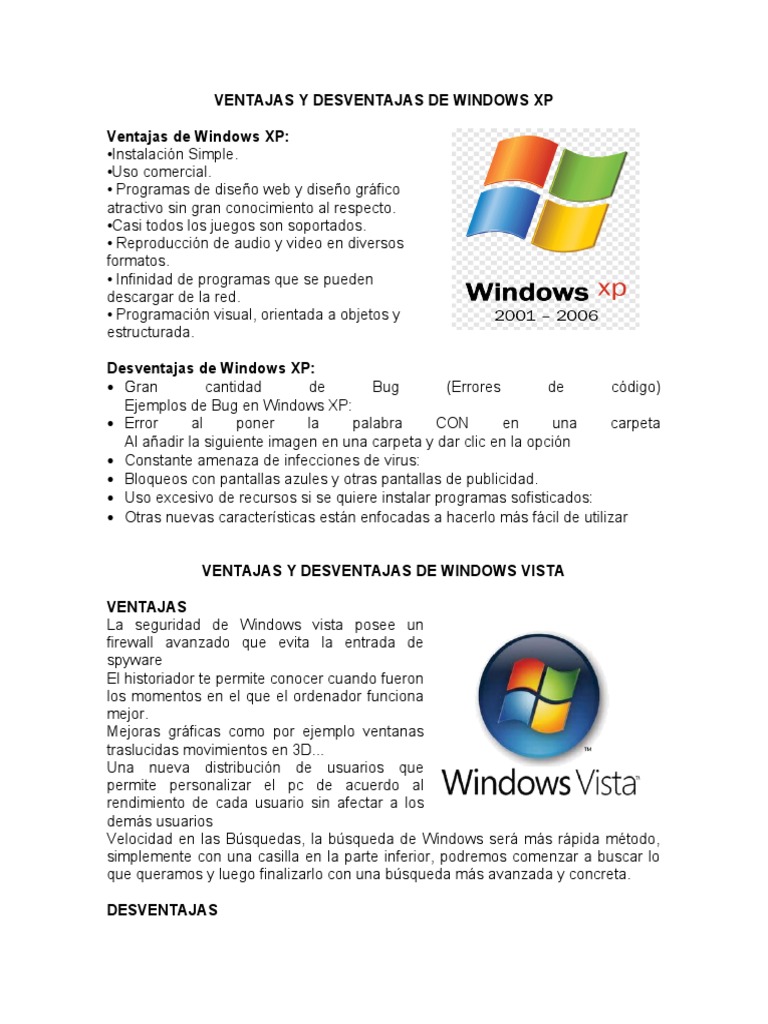 Ventajas y Desventajas de Windows XP | PDF | Microsoft Windows ...