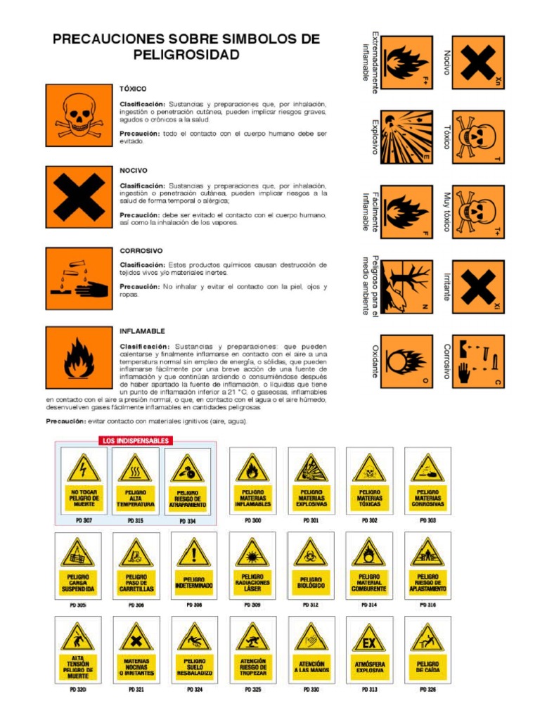 Simbolos | PDF