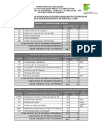 Matriz Curricular Tads-Ifam-Cmc