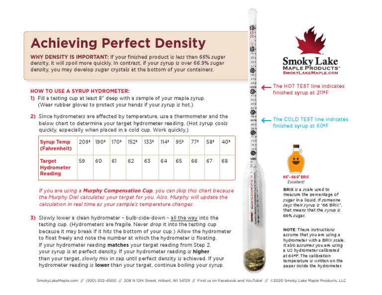 How To Use Maple Hydrometer PDF Maple Syrup Temperature