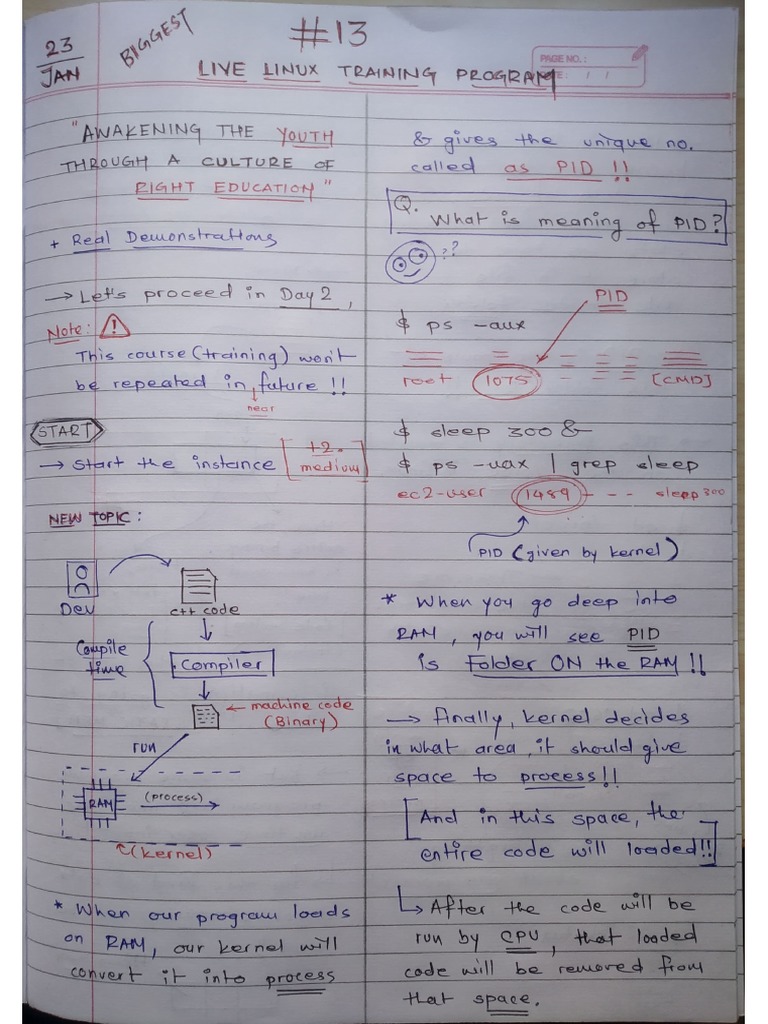 Linux Training for Youth | PDF | System Software | Operating System ...