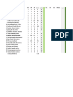 Boletins Escolares