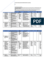 Lampiran 1 Silabus IPA