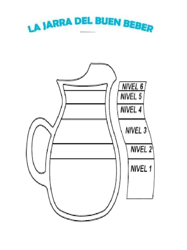 Jarra Del Buen Beber | PDF