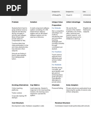Lean Canvas