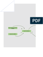 Diagrama de Influencia-Espina de Pescado