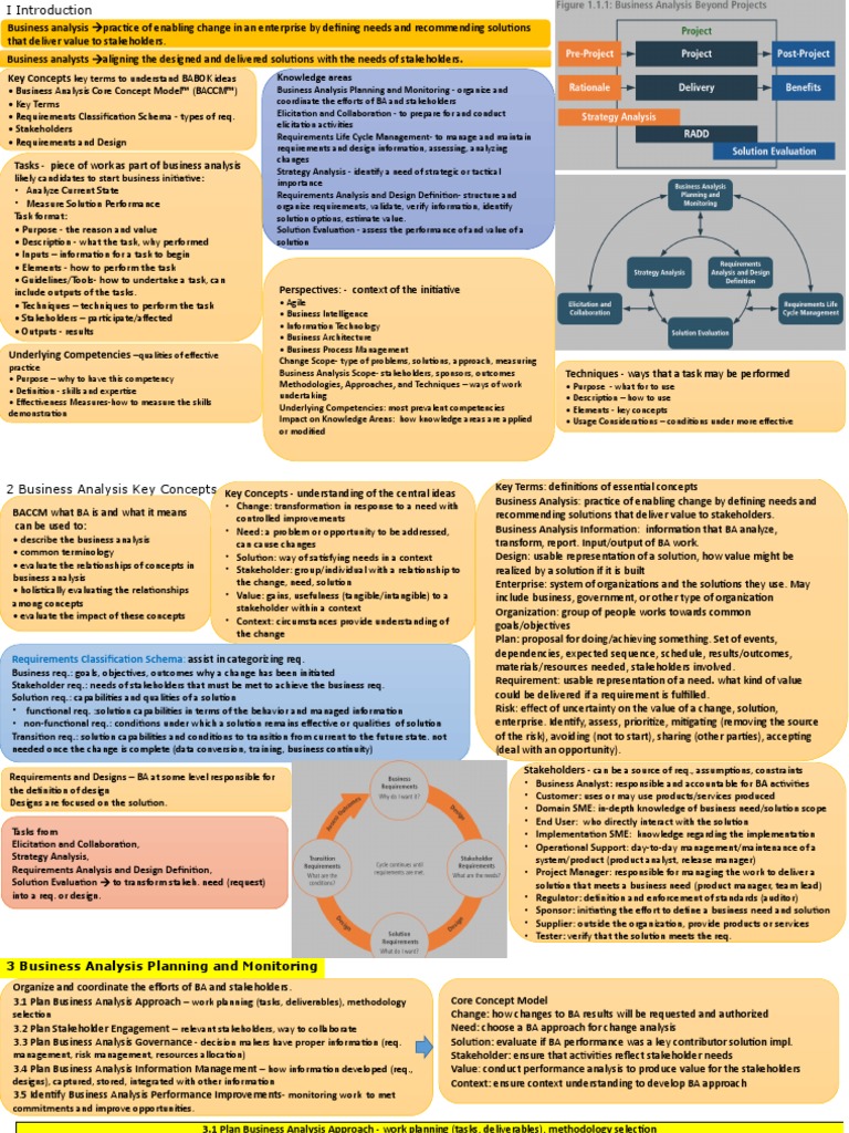 Babok Pdf Business Analysis Governance
