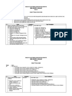 Format Analisis TP PAI X ISMUBA