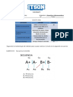 Actividad 4: Lista de Cotejo