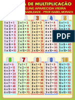 Tabuada de Multiplicação