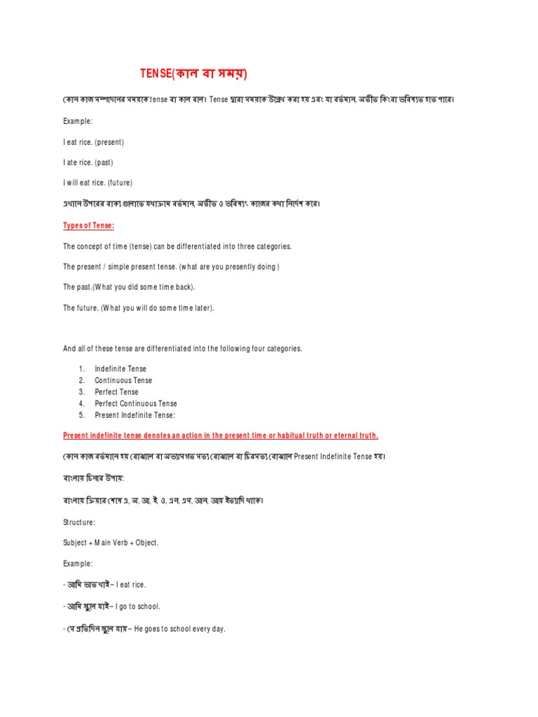 Bengali language intelligence overview