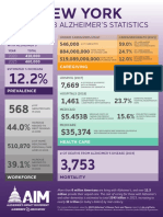 2023 Facts and Figures State Sheets New York