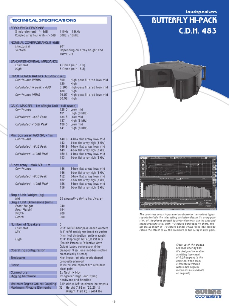 Hoja Tecnica Butterfly | Download Free PDF | Telecommunications ...