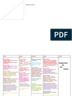 Planificación Trabajo de Marzo