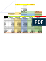 Práctica Sobre Asignación de CIF