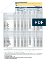 Dealership Pricelist Format1 On Road With Accessories Aug-22 - Individual