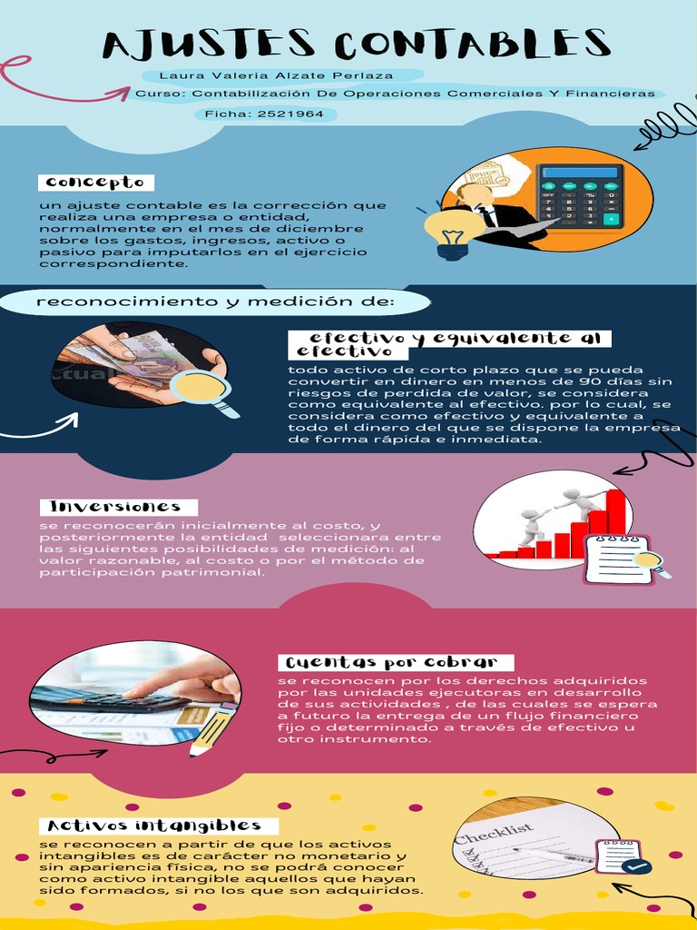 Grafía Proceso De Ajustes Cierre Contable Ga4 210303022 Aa1 Ev01