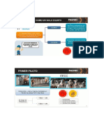 Especificaciones Uso de Sticker PDF