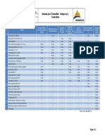 Insumos para Traumakits - Antapaccay y Contratistas.docx