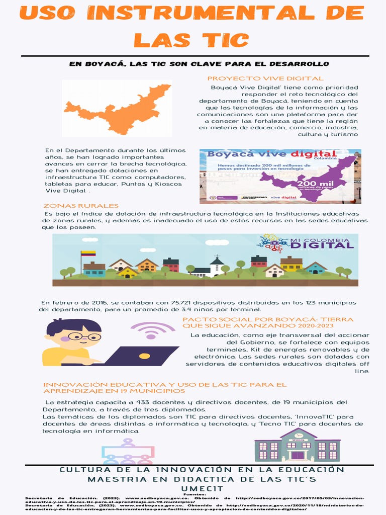 Innovación TIC en Educación Rural Boyacá | PDF | Tecnología de ...
