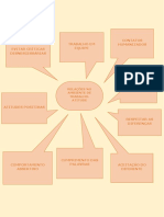 Atividade Unicesumar PDF