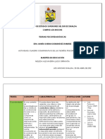 Cuadro Comparativo de Las Diferentes Teorias Psicopedagógicas PDF
