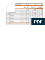 Estimado A Término - Metrados Vías Peatonales PDF