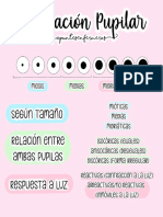 Valoracion Pupilar @APUNTESENFERMEROS.pdf
